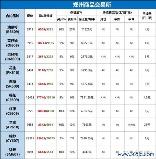 易欧交易所怎么收费?最新费率全解析,5招教你合法省下大额手续费