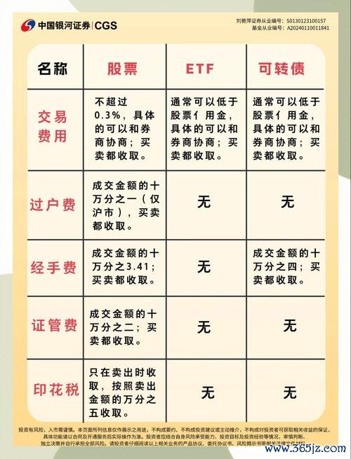 易欧交易所怎么样?深度测评与避坑指南:安全手续费提现全解析