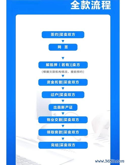 易欧交易所怎么玩？新手实操+避坑技巧一文掌握